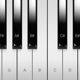 Gameplay Pianino juego